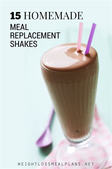 meal replacement shakes reddit