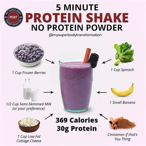 protein shake meal replacement recipe